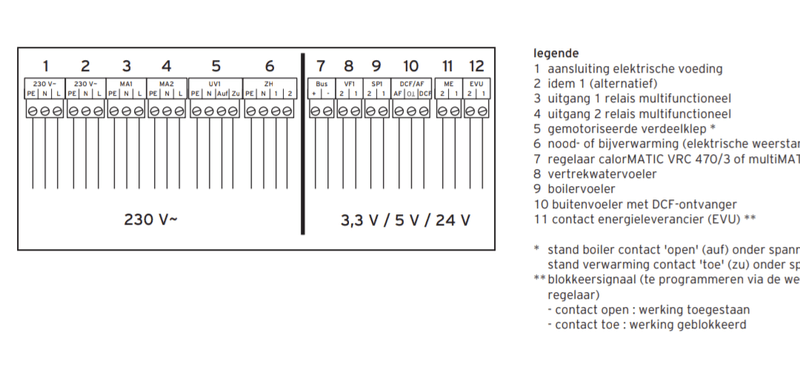 Afbeeldingslocatie: https://tweakers.net/i/pFltb4SF-IDLFSnxQyr-Ex8Jb7o=/800x/filters:strip_exif()/f/image/HwKHEH0qrW10Wq991eSTHtAS.png?f=fotoalbum_large