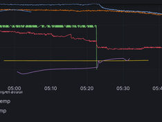 Afbeeldingslocatie: https://tweakers.net/i/pG8yO4yN-aFgEsZfWUChV-lF1oA=/234x176/filters:strip_exif()/f/image/1e1w8PQCP5Atqqq6diyaJJIt.png?f=fotoalbum_medium