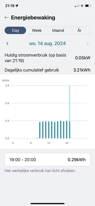 Afbeeldingslocatie: https://tweakers.net/i/pGQidqJUgz2y_7Y9kkkh1xolKJg=/x800/filters:strip_exif()/f/image/JrHrKMmUNi1xTklOvoPwiS0a.png?f=fotoalbum_large
