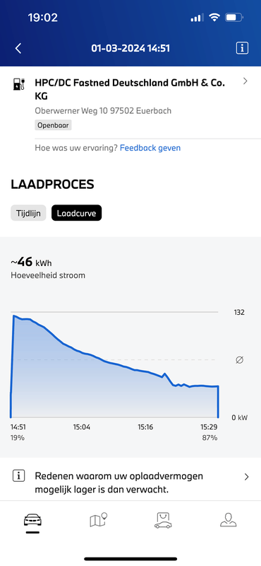Afbeeldingslocatie: https://tweakers.net/i/pGYDABBYrnp6fLIT16Vo-Z1ewoc=/x800/filters:strip_exif()/f/image/CppZ1rTXrCchJFHlewrrFS9t.png?f=fotoalbum_large