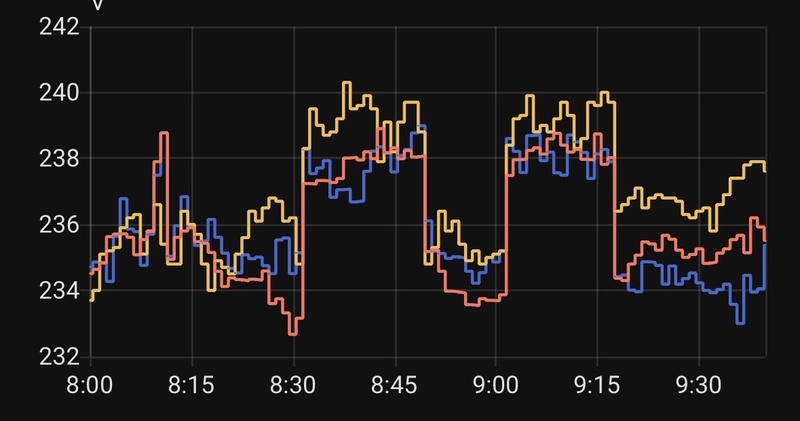 Afbeeldingslocatie: https://tweakers.net/i/pH2vsvJX0vsrYpuLq-laoybl8U8=/800x/filters:strip_icc():strip_exif()/f/image/1O5rrY3YEo1fHW9B7Zq6gN8b.jpg?f=fotoalbum_large