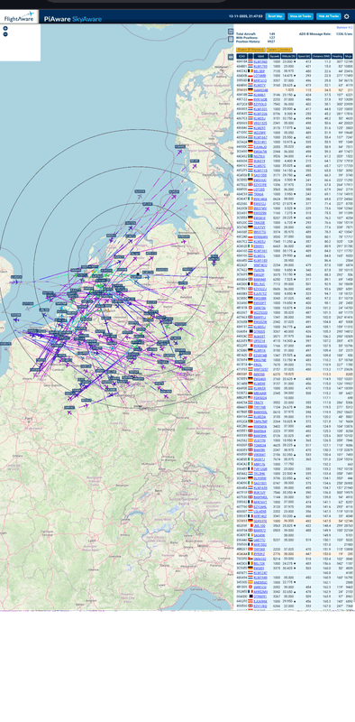 Afbeeldingslocatie: https://tweakers.net/i/pH8Alrv7CfICT18ZAJ_qJKqLcfI=/x800/filters:strip_exif()/f/image/6wUQbt0ZNJHltNwWm5jimTn7.png?f=fotoalbum_large