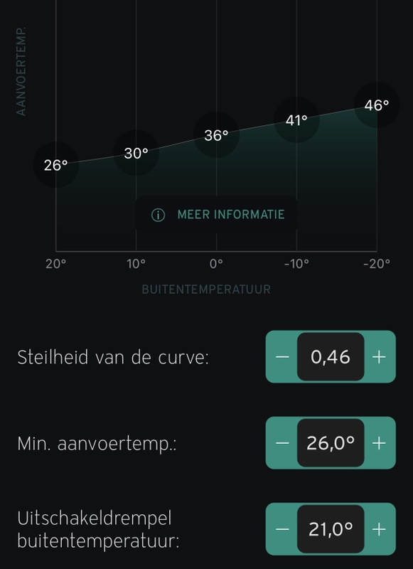 Afbeeldingslocatie: https://tweakers.net/i/pH9HIhTUKBcqz8U0qIjwO1kVaWQ=/x800/filters:strip_icc():strip_exif()/f/image/NPpMieojofFLMwXl1fLoWGvv.jpg?f=fotoalbum_large
