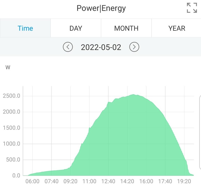 Afbeeldingslocatie: https://tweakers.net/i/pHGVLa6wHehldh2p5ESmxNaqFVs=/800x/filters:strip_icc():strip_exif()/f/image/JjyAFiuSpVdERhLx294rh2oe.jpg?f=fotoalbum_large