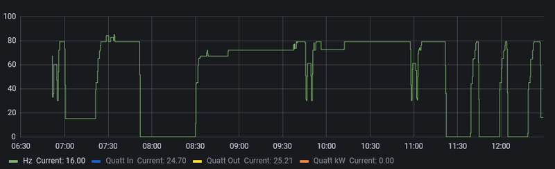 Afbeeldingslocatie: https://tweakers.net/i/pHsht_QAopVshBIBYK3Cis1570k=/800x/filters:strip_exif()/f/image/av4UuWcMRtJNiGOzr7tsmHSy.png?f=fotoalbum_large