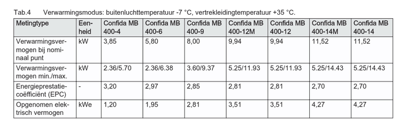 Afbeeldingslocatie: https://tweakers.net/i/pHy7me4HjW2wmNvpYmIauckfZBk=/800x/filters:strip_exif()/f/image/n81dZf9MowHcFDgXuZfbTnIx.png?f=fotoalbum_large