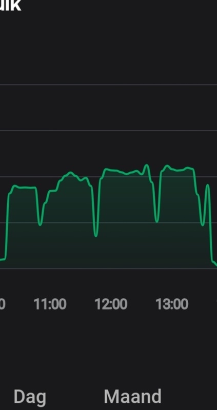 Afbeeldingslocatie: https://tweakers.net/i/pI6fclZODvIRVvG-PGppmy5dSOQ=/x800/filters:strip_icc():strip_exif()/f/image/0C3sVxmaNx3dq4egB4ln2brJ.jpg?f=fotoalbum_large