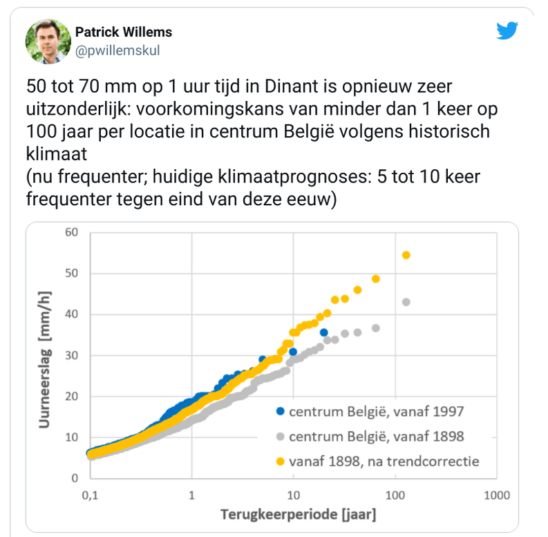 Afbeeldingslocatie: https://tweakers.net/i/pIvwHYk98N6c9Phhpqu8FdyQi2Q=/full-fit-in/4000x4000/filters:no_upscale():fill(white):strip_exif()/f/image/IprPu1x5KBU9EuNCz8bKA08f.png?f=user_large