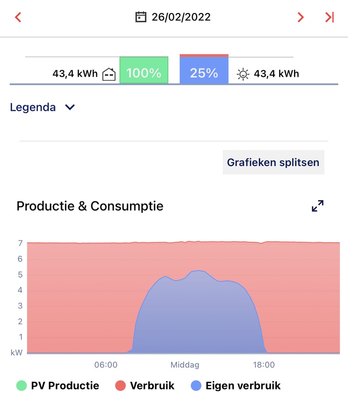 Afbeeldingslocatie: https://tweakers.net/i/pIwEUpiYOD8CnAckqU7wsMVNA-Q=/x800/filters:strip_icc():strip_exif()/f/image/vQjwoxyUtJn5F3hM1xVY1fuq.jpg?f=fotoalbum_large