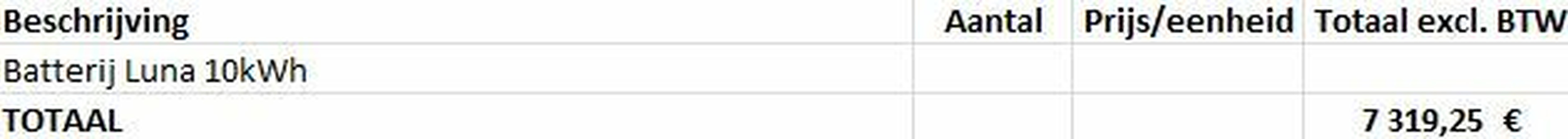 Afbeeldingslocatie: https://tweakers.net/i/pIzVTwbs7zfRPlHP6R0SH9ks3-s=/full-fit-in/4920x3264/filters:max_bytes(3145728):no_upscale():strip_icc():fill(white):strip_exif()/f/image/qxjqH6ae8U0BnZAqxpGV7di5.jpg?f=user_large
