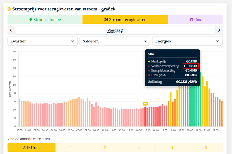 Afbeeldingslocatie: https://tweakers.net/i/pJLGuCN-jhemTYRbcb83AJ4vUj4=/800x/filters:strip_exif()/f/image/nTqduQdURNRaaC9MReLg2d9B.png?f=fotoalbum_large