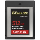 SanDisk Extreme PRO CFexpress Type B.