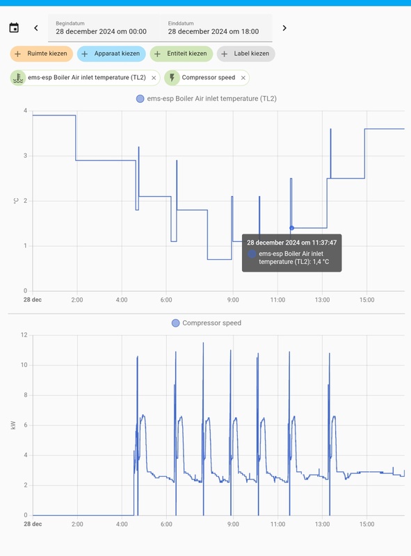Afbeeldingslocatie: https://tweakers.net/i/pKNnID9TAOuSIFX0QKsUNHEheEo=/x800/filters:strip_icc():strip_exif()/f/image/lLBP1pCWvLHBHhlxGnYitoGD.jpg?f=fotoalbum_large