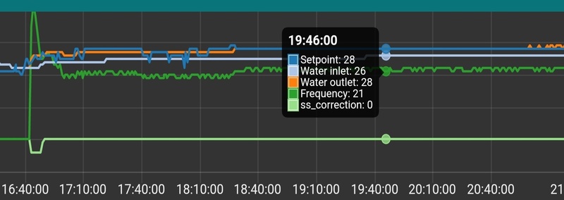 Afbeeldingslocatie: https://tweakers.net/i/pKQ8VSOEBwGMyiGjOpghb6INo30=/800x/filters:strip_icc():strip_exif()/f/image/WpqBqLeSG2u8wmtfpAvY9VH7.jpg?f=fotoalbum_large
