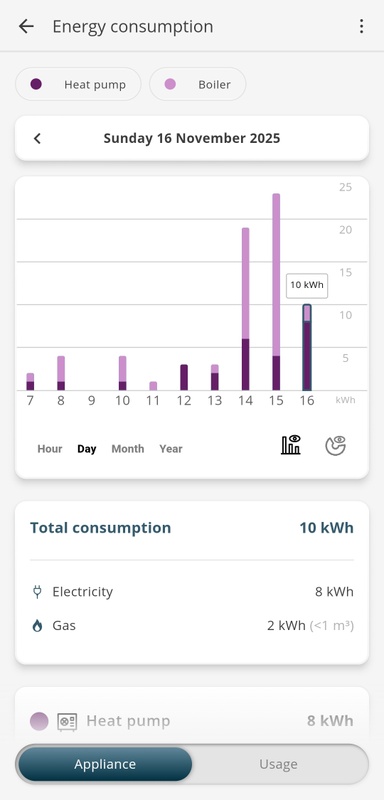 Afbeeldingslocatie: https://tweakers.net/i/pKYNF9xekO8soNAvk7TqF5DSL7Q=/x800/filters:strip_icc():strip_exif()/f/image/TfDjyhTklgyQGjNZuhUy4RDN.jpg?f=fotoalbum_large