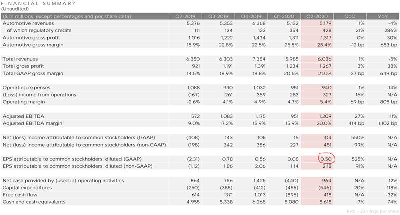 Afbeeldingslocatie: https://tweakers.net/i/pL3IzKV_H1HDLG86ZRGekEIoDIo=/800x/filters:strip_exif()/f/image/19BGLvYFgmq6S5QaP1wkoX7M.png?f=fotoalbum_large