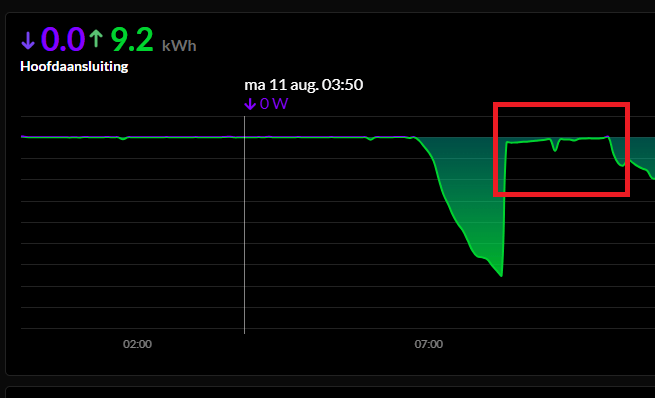 Afbeeldingslocatie: https://tweakers.net/i/pL6mPSSOtk8VlLyo371OF0bC1z0=/fit-in/4000x4000/filters:no_upscale():strip_exif()/f/image/uZuej8tczlZfUJgdgs7UsWzA.png?f=user_large