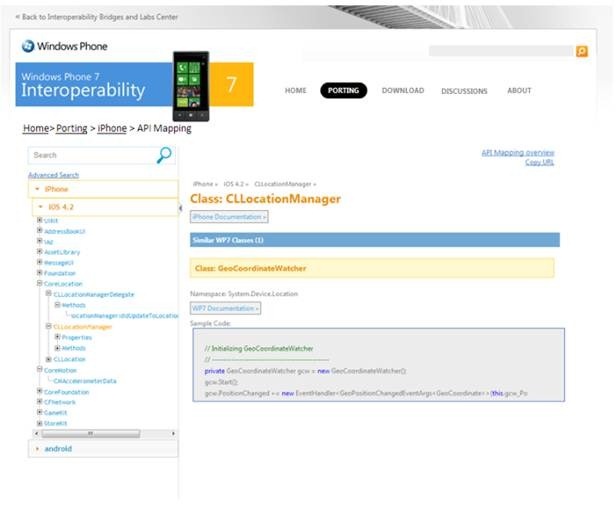 Api mapping tool van Microsoft