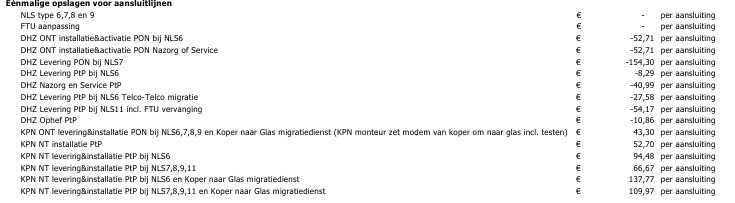 Afbeeldingslocatie: https://tweakers.net/i/pLCpdHbYfbsjgcd7LkK69D3daaQ=/fit-in/4920x3264/filters:max_bytes(3145728):no_upscale():strip_icc():strip_exif()/f/image/hW1EaOT6XIZmTae8fccOQpJw.jpg?f=user_large