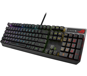 ASUS ROG Strix Scope RX
