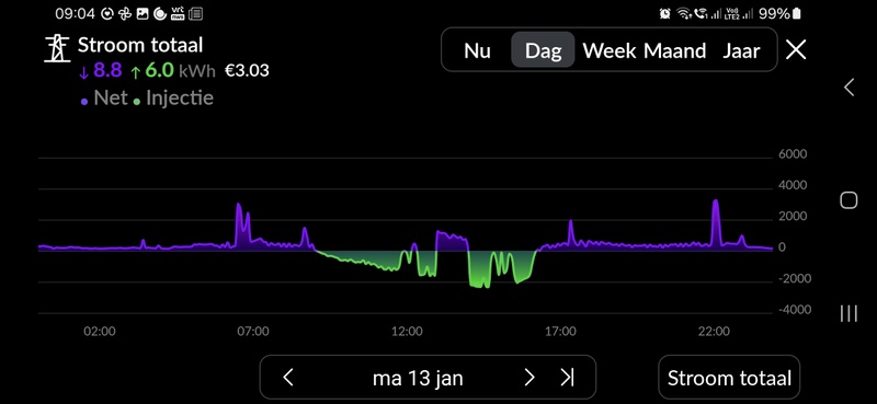 Afbeeldingslocatie: https://tweakers.net/i/pLU6ncGM3tzgmUKPE2xkhYZc-bc=/800x/filters:strip_icc():strip_exif()/f/image/KgJPGi3Clv1rOcMuBih0g19l.jpg?f=fotoalbum_large