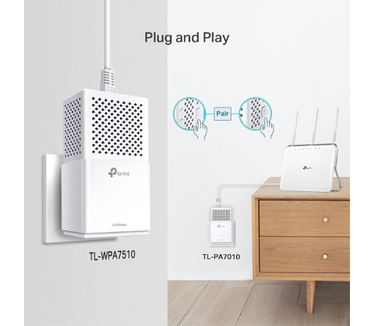 TP-Link TL-WPA7510 Kit