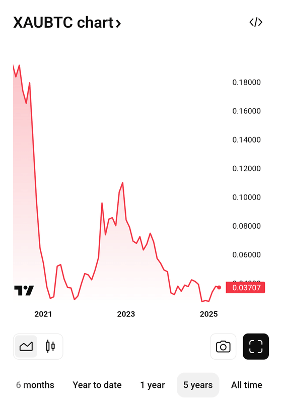Afbeeldingslocatie: https://tweakers.net/i/pLnnVLv8HTg5Ev8VSeLA7PNNtNo=/x800/filters:strip_exif()/f/image/UVFusiL6R7yFGvVwwPQwEWSi.png?f=fotoalbum_large