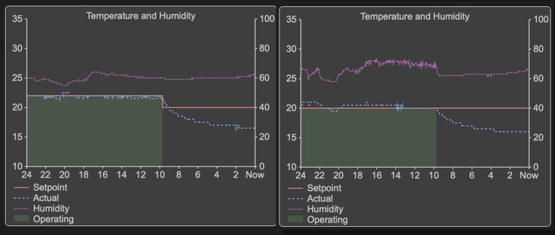 Afbeeldingslocatie: https://tweakers.net/i/pM4c4FUl4VbKvJqorsPjqPBLhQY=/800x/filters:strip_icc():strip_exif()/f/image/4WILI2rTkd7CoS0dytOvJopW.jpg?f=fotoalbum_large