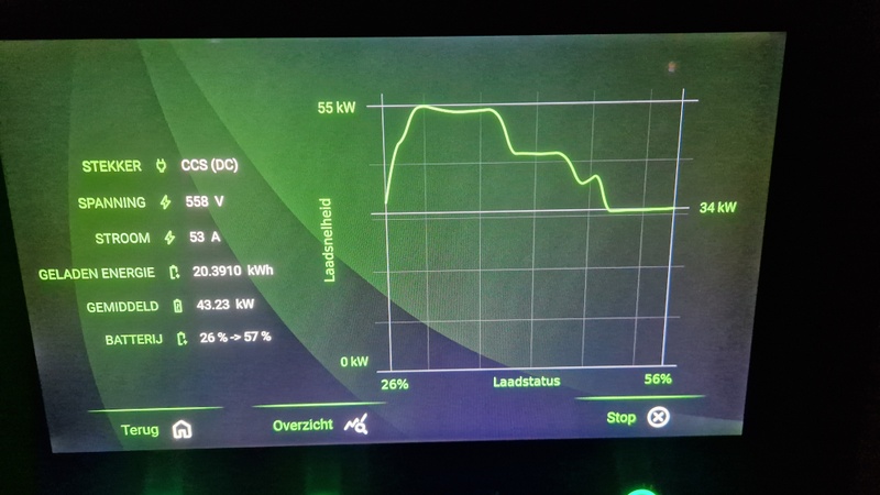 Afbeeldingslocatie: https://tweakers.net/i/pMBHngE_NGGPNfo2b2dfPmo_IUI=/800x/filters:strip_icc():strip_exif()/f/image/sRvJGUAnyKsgBBebhPXP9ll7.jpg?f=fotoalbum_large