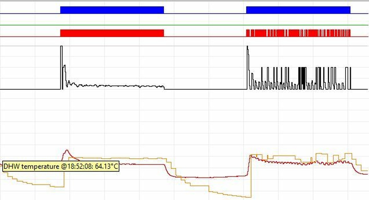 Afbeeldingslocatie: https://tweakers.net/i/pMr03Ca3zGeq0c1E3h6A_6DZJa4=/full-fit-in/4920x3264/filters:max_bytes(3145728):no_upscale():strip_icc():fill(white):strip_exif()/f/image/DI7JC3JrsrrdP4vBz7Fg1EbX.jpg?f=user_large