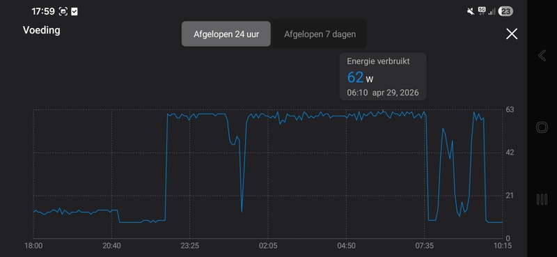 Afbeeldingslocatie: https://tweakers.net/i/pNFgBdDnGzdf8qBWHQO1fCihM_g=/800x/filters:strip_icc():strip_exif()/f/image/pwqMG9HSUbgRV5xocDtRuDrN.jpg?f=fotoalbum_large