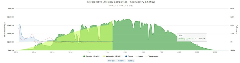 Afbeeldingslocatie: https://tweakers.net/i/pNFn6_R8IBZd_wLknHT_puslZac=/800x/filters:strip_icc():strip_exif()/f/image/GmJw9ec3WiRsPaz4gmM8H1oU.jpg?f=fotoalbum_large