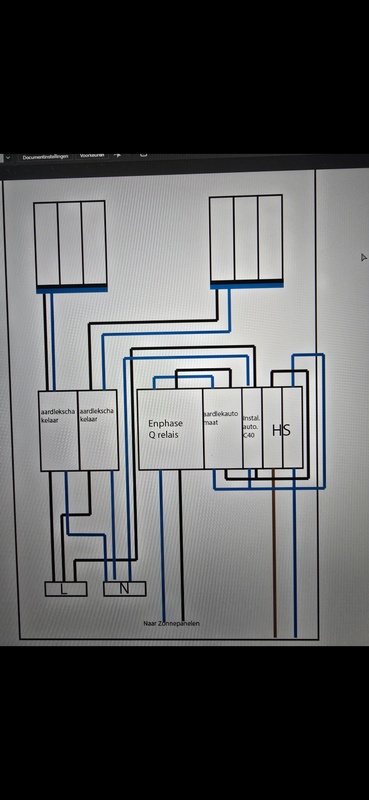 Afbeeldingslocatie: https://tweakers.net/i/pNpotRLIS-v1WChQgoWoms2o0Yo=/x800/filters:strip_icc():strip_exif()/f/image/IyZIp3JAVDMCUdmurrY2Q0Y1.jpg?f=fotoalbum_large