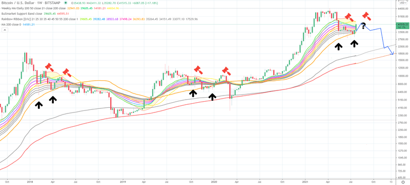 Afbeeldingslocatie: https://tweakers.net/i/pOIMbfsR_54cRmlSdB6annkyniA=/800x/filters:strip_exif()/f/image/QSRkjlW88Nypyrq2gaCBDoXP.png?f=fotoalbum_large