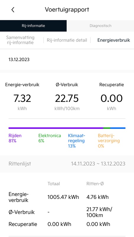 Afbeeldingslocatie: https://tweakers.net/i/pOy9CAaurxdQwJ5RscpyLH7BK0w=/x800/filters:strip_icc():strip_exif()/f/image/LcgpdUkdnBc8A1dxDKtP3sKP.jpg?f=fotoalbum_large