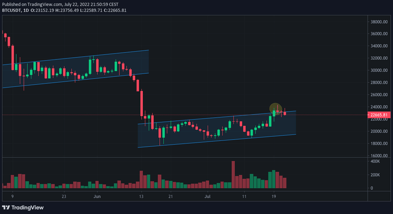 Afbeeldingslocatie: https://tweakers.net/i/pP381KNMC-X1DFOJUxuXQQoIPSE=/800x/filters:strip_exif()/f/image/lYfxkpERuPUHtB9SbJCK8BNL.png?f=fotoalbum_large
