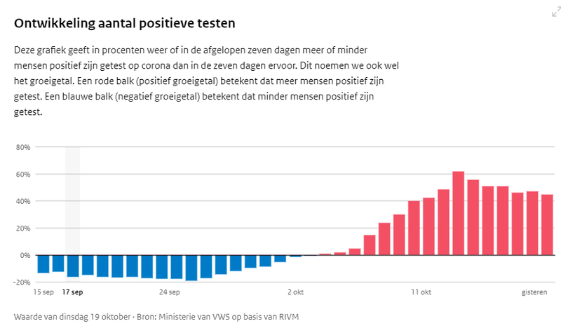 Afbeeldingslocatie: https://tweakers.net/i/pP5cCCCWh-NuDjZa7hMZgY3DuZM=/800x/filters:strip_exif()/f/image/6nopKCCKIYJotLY3CseHA0KP.png?f=fotoalbum_large