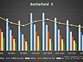 GeForce GTX 780 Ti
