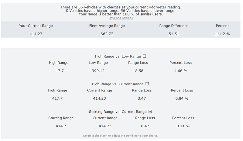Afbeeldingslocatie: https://tweakers.net/i/pPMgQ2CLDEJvGkf3EhpYLXM08L0=/800x/filters:strip_exif()/f/image/OeCz8ISvm156pGAoDvCf2swL.png?f=fotoalbum_large