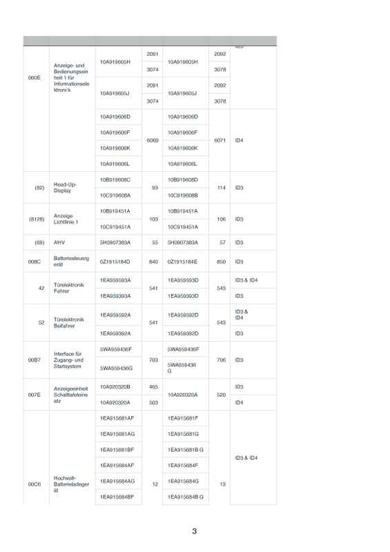 Afbeeldingslocatie: https://tweakers.net/i/pPV_0pbNZhhCz92hpqjkOCOx7Ik=/x800/filters:strip_icc():strip_exif()/f/image/CVl3qr4CJxywgpmswPSDCJ0R.jpg?f=fotoalbum_large