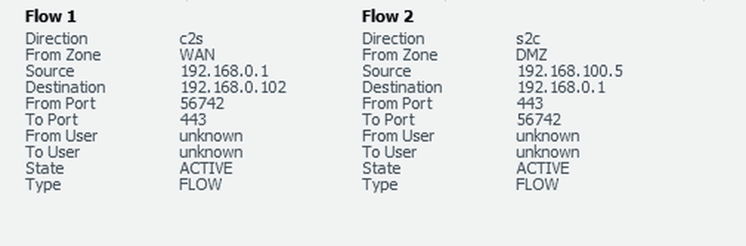 Afbeeldingslocatie: https://tweakers.net/i/pQ7Et20_yfsMwld1K0ZvvjoSBrk=/full-fit-in/4000x4000/filters:no_upscale():fill(white):strip_exif()/f/image/MbA8RN8xO3rHlVUygF1PibED.png?f=user_large