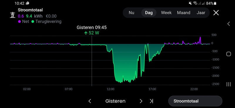 Afbeeldingslocatie: https://tweakers.net/i/pQMdStoQFrS54pi9e8q1zeL8shQ=/800x/filters:strip_icc():strip_exif()/f/image/TyZVrP3bPEHzov3PRwYfn4d9.jpg?f=fotoalbum_large