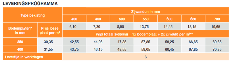Afbeeldingslocatie: https://tweakers.net/i/pQOcgJAhw94YpWc95gLcsEwlVPY=/800x/filters:strip_exif()/f/image/QR0eRTWCs7wZxCm6hZWqBH5E.png?f=fotoalbum_large