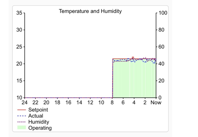 Afbeeldingslocatie: https://tweakers.net/i/pQzVvFG1jmOo0tyqvi6uv3uFNys=/800x/filters:strip_icc():strip_exif()/f/image/OzodGfbeTCAX2mb6GAqZve6A.jpg?f=fotoalbum_large
