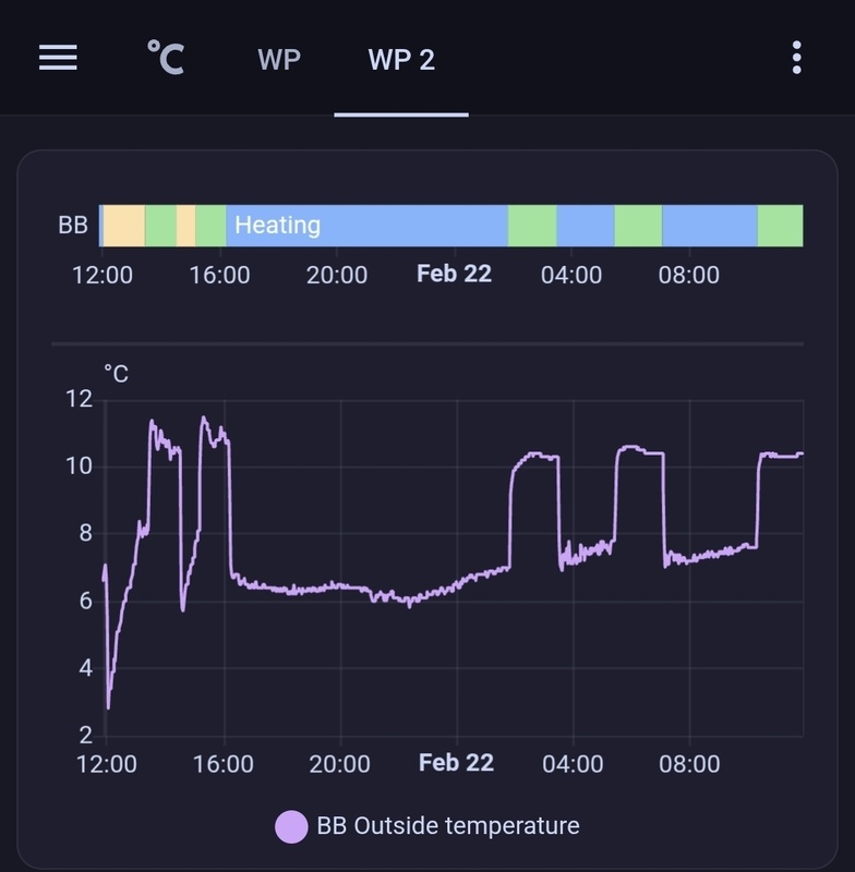 Afbeeldingslocatie: https://tweakers.net/i/pRyv3ejszTMRcc4RF2O-dEjuhno=/x800/filters:strip_icc():strip_exif()/f/image/ppDNz0DXTjX6RhFMi1PFhgvD.jpg?f=fotoalbum_large