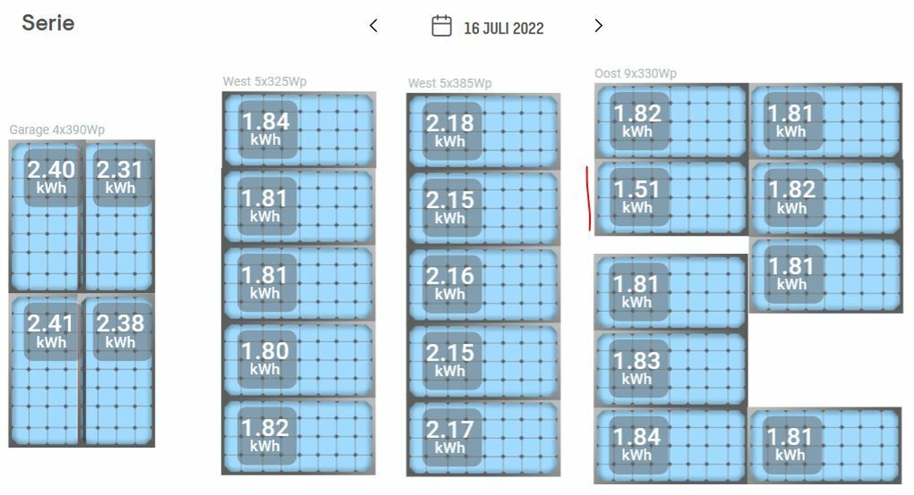 Afbeeldingslocatie: https://tweakers.net/i/pS7Y9O9HqE50qwUEhg0zGhsxSKk=/full-fit-in/4920x3264/filters:max_bytes(3145728):no_upscale():strip_icc():fill(white):strip_exif()/f/image/8XDwNiwV3ZythaTJsEhB4oZ3.jpg?f=user_large