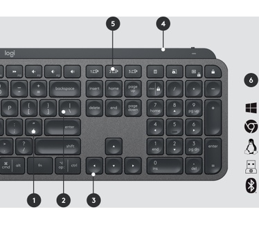 Logitech MX Keys for Business (Qwertz Zwitsers)