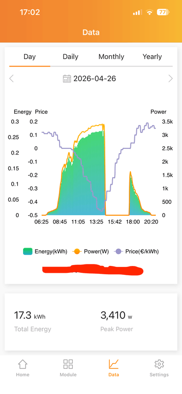 Afbeeldingslocatie: https://tweakers.net/i/pTD9N2mxuLNWJbS4p0VZ6BCh-o4=/x800/filters:strip_exif()/f/image/6gRcpgXP2WpkH5aDrYjFVGQt.png?f=fotoalbum_large