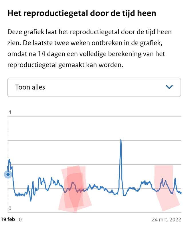 Afbeeldingslocatie: https://tweakers.net/i/pTJowm-iwc-cK7gMlnaSB14hdTM=/x800/filters:strip_exif()/f/image/Ce7HwIGNKck8X54D7FPFnlib.png?f=fotoalbum_large