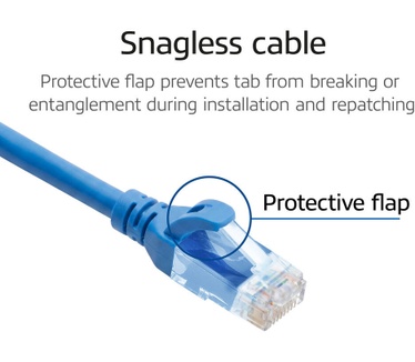 ACT Blauwe 0,25 meter TPE U/UTP CAT6A ultra-flex patchkabel snagless met RJ45 connectoren